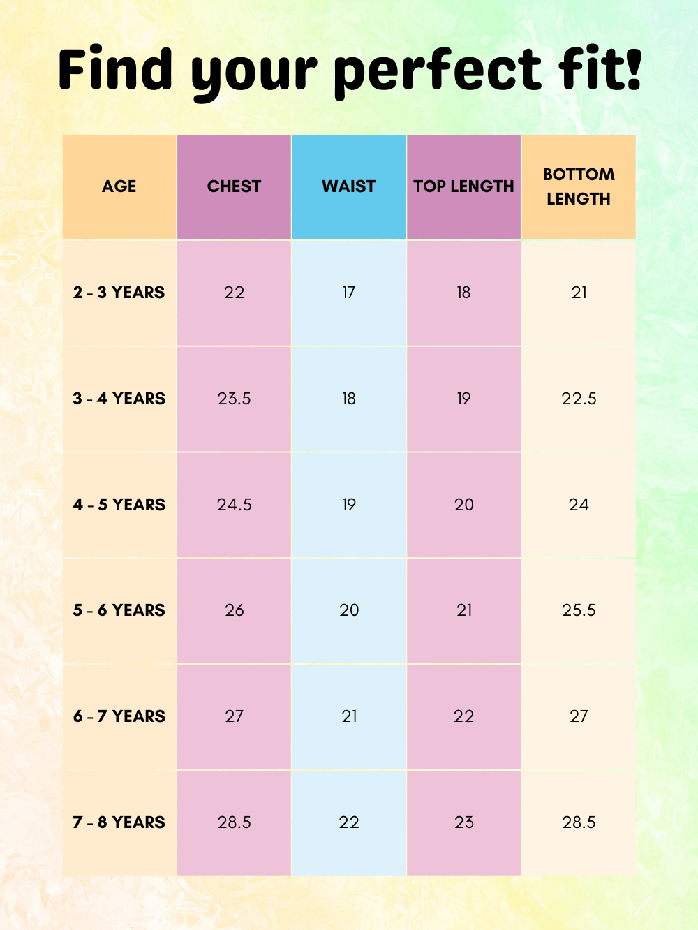 Blue Blossom Charm Set